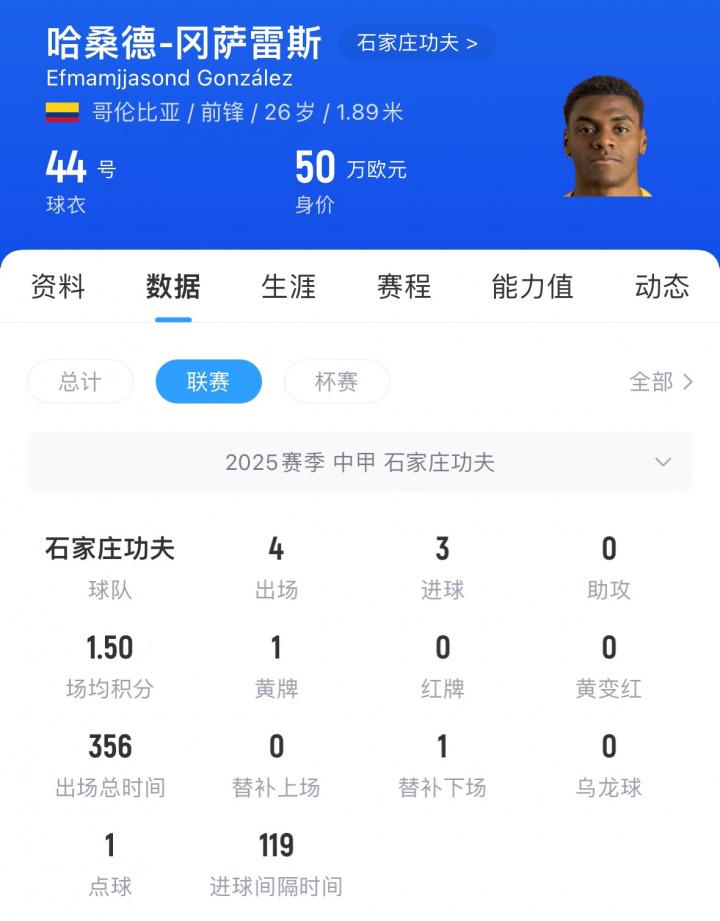 更为重要的, 东吴队球员